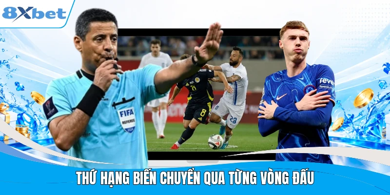 Thứ hạng biến chuyển qua từng vòng đấu
